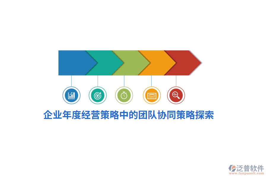 企業(yè)年度經(jīng)營策略中的團(tuán)隊(duì)協(xié)同策略探索