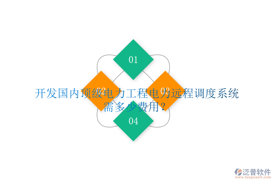 開(kāi)發(fā)國(guó)內(nèi)頂級(jí)電力工程電力遠(yuǎn)程調(diào)度系統(tǒng)需多少費(fèi)用？