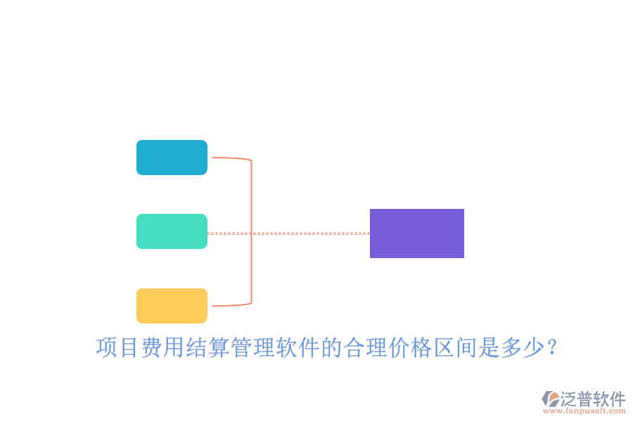 項(xiàng)目費(fèi)用結(jié)算管理軟件的合理價(jià)格區(qū)間是多少？