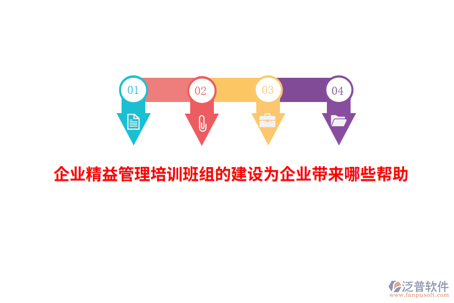 企業(yè)精益管理培訓(xùn)班組的建設(shè)為企業(yè)帶來哪些幫助？