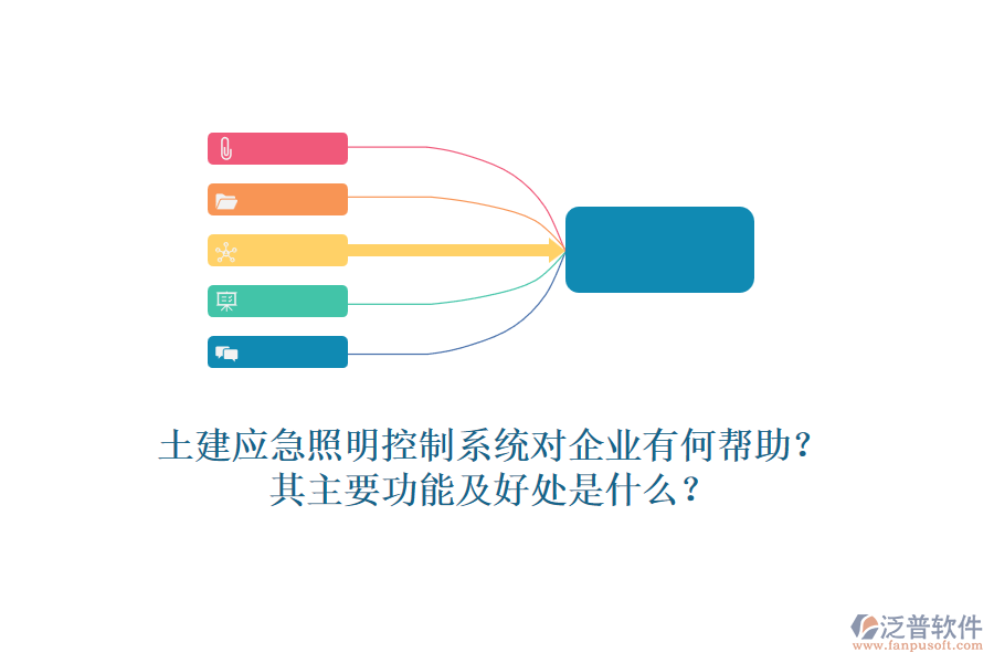 土建應(yīng)急照明控制系統(tǒng)對(duì)企業(yè)有何幫助？其主要功能及好處是什么？