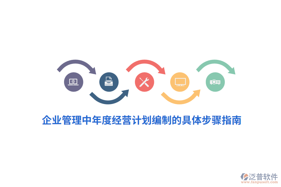 <a href=http://www.digitaldepost.com/gongsi/xt/ target=_blank class=infotextkey>企業(yè)管理</a>中年度經(jīng)營計劃編制的具體步驟指南
