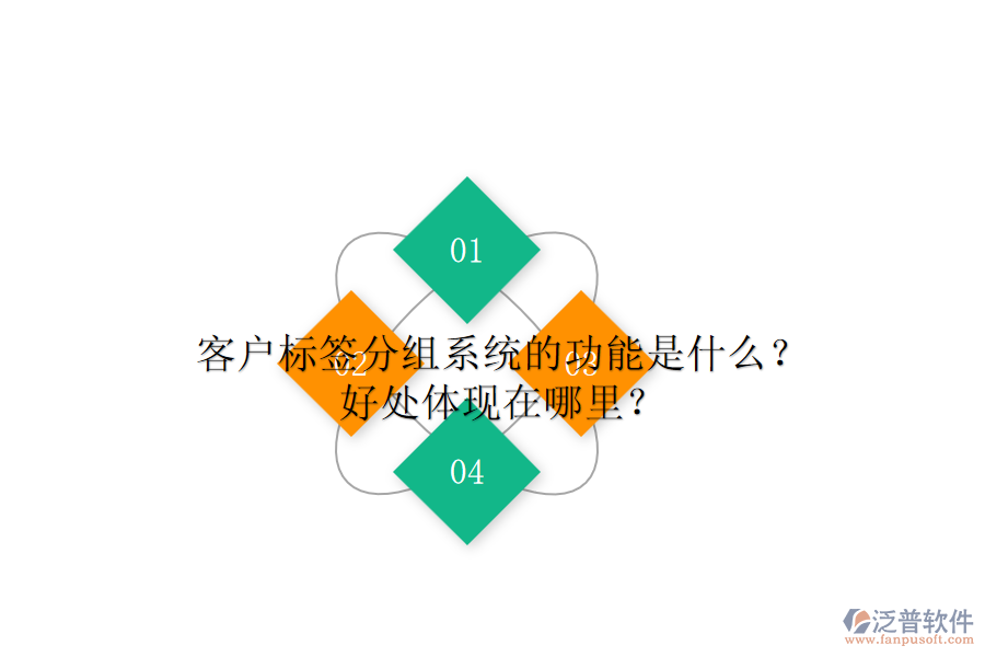 客戶標簽分組系統(tǒng)的功能是什么？好處體現(xiàn)在哪里？