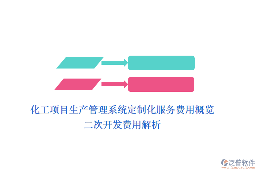 化工項目生產(chǎn)管理系統(tǒng)定制化服務(wù)費用概覽，<a href=http://www.digitaldepost.com/Implementation/kaifa/ target=_blank class=infotextkey>二次開發(fā)</a>費用解析