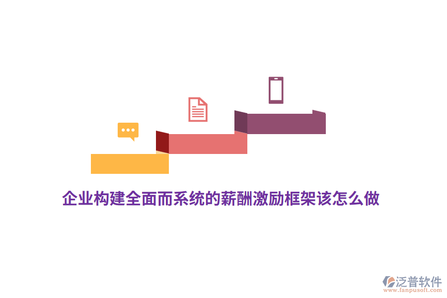 企業(yè)構建全面而系統(tǒng)的薪酬激勵框架該怎么做？