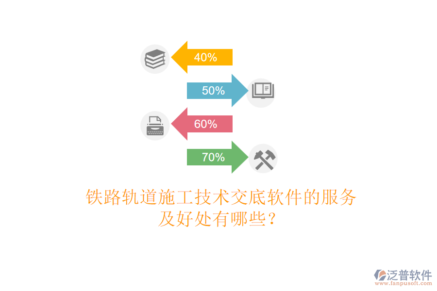 鐵路軌道施工技術交底軟件的服務及好處有哪些？