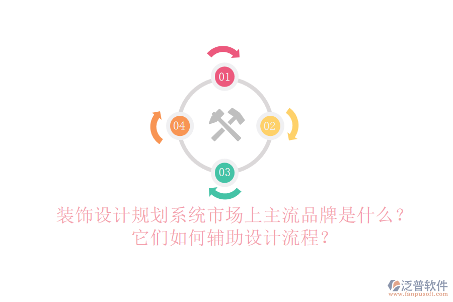 裝飾設(shè)計(jì)規(guī)劃系統(tǒng)市場(chǎng)上主流品牌是什么？它們?nèi)绾屋o助設(shè)計(jì)流程？