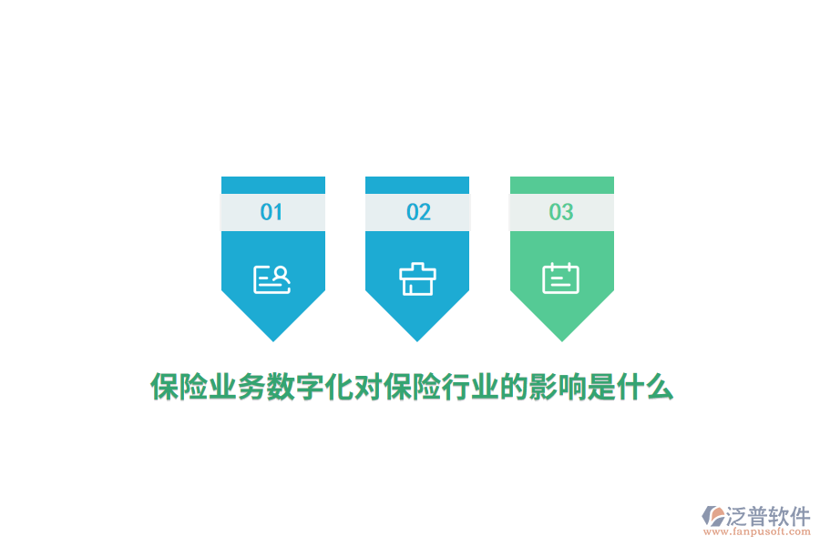 保險(xiǎn)業(yè)務(wù)數(shù)字化對(duì)保險(xiǎn)行業(yè)的影響是什么？