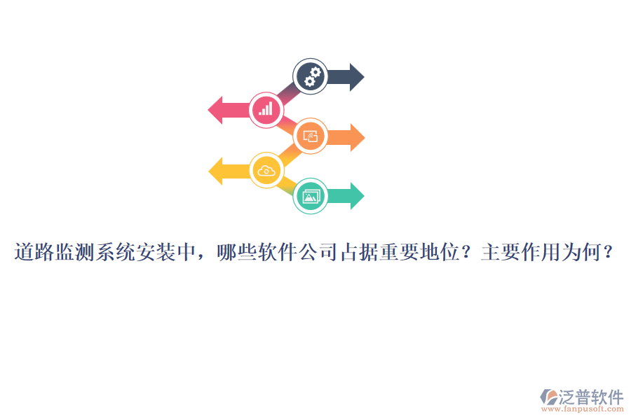 道路監(jiān)測系統(tǒng)安裝中，哪些軟件公司占據(jù)重要地位？主要作用為何？
