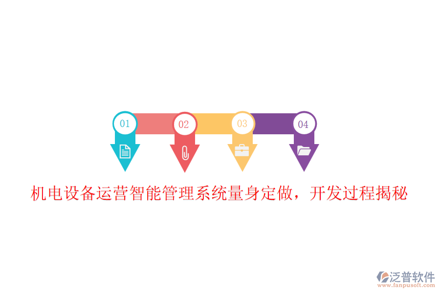 機(jī)電設(shè)備運(yùn)營智能管理系統(tǒng)量身定做，開發(fā)過程揭秘