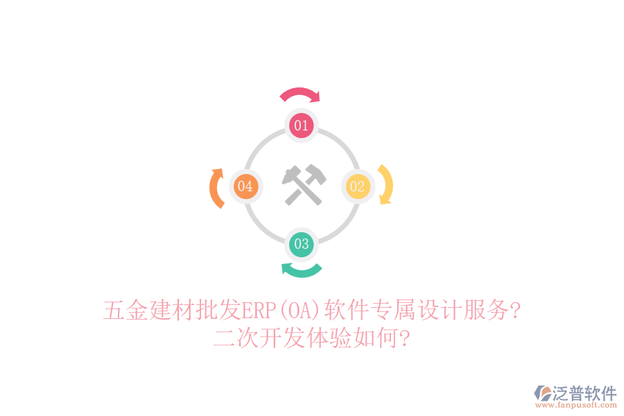 五金建材批發(fā)ERP(OA)軟件專屬設(shè)計服務(wù)?<a href=http://www.digitaldepost.com/Implementation/kaifa/ target=_blank class=infotextkey>二次開發(fā)</a>體驗如何?