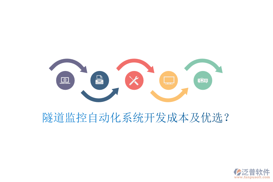 隧道監(jiān)控自動(dòng)化系統(tǒng)開發(fā)成本及優(yōu)選？