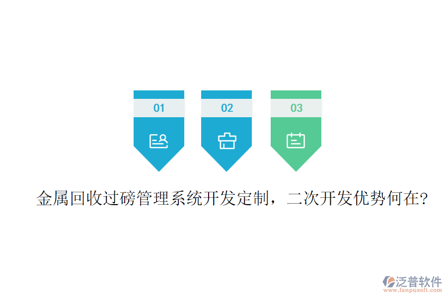 金屬回收過(guò)磅管理系統(tǒng)開(kāi)發(fā)定制，二次開(kāi)發(fā)優(yōu)勢(shì)何在?