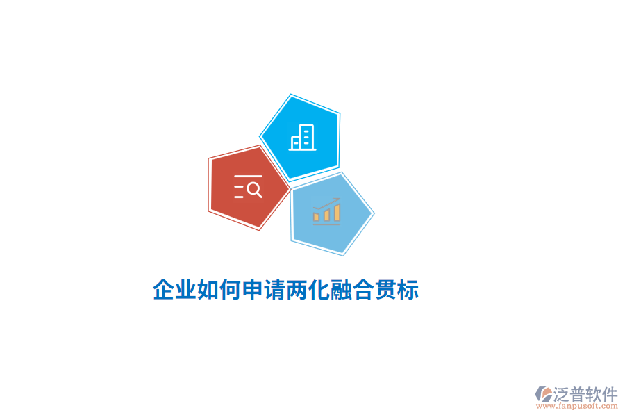 企業(yè)如何申請兩化融合貫標？