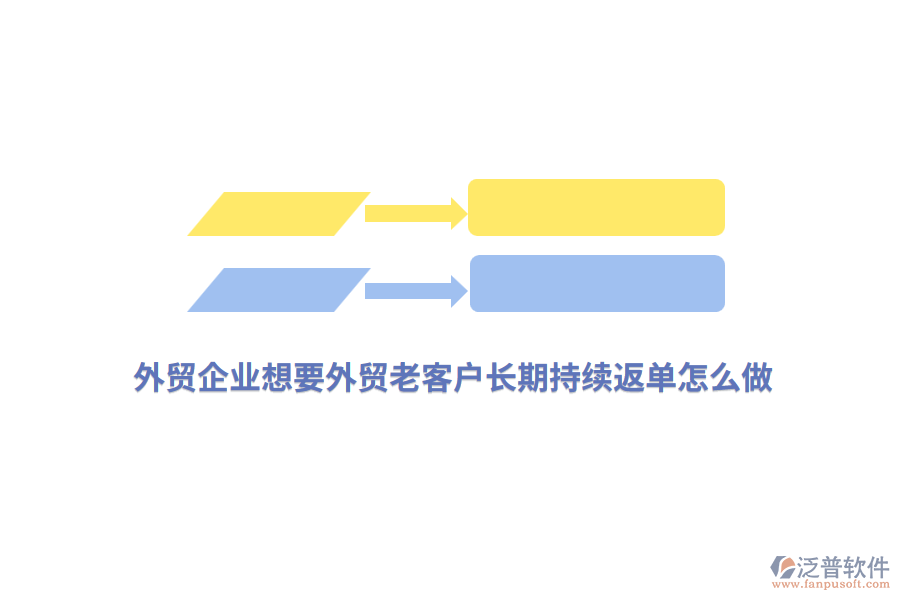 外貿(mào)企業(yè)想要外貿(mào)老客戶長(zhǎng)期持續(xù)返單怎么做？