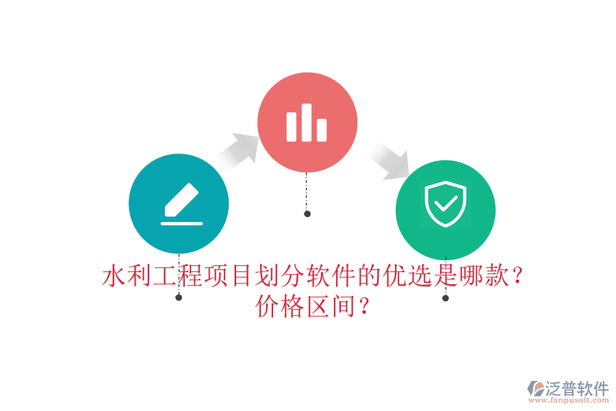 水利工程項(xiàng)目劃分軟件的優(yōu)選是哪款？?jī)r(jià)格區(qū)間？