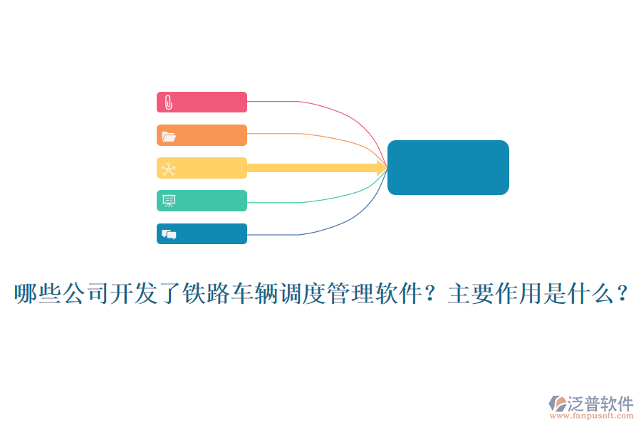 哪些公司開發(fā)了鐵路車輛調(diào)度管理軟件？主要作用是什么？