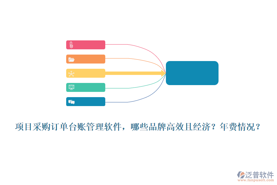項(xiàng)目采購訂單臺賬管理軟件，哪些品牌高效且經(jīng)濟(jì)？年費(fèi)情況？