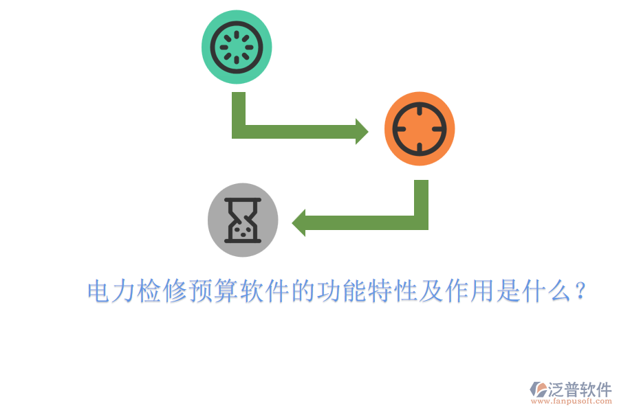 電力檢修預(yù)算軟件的功能特性及作用是什么？