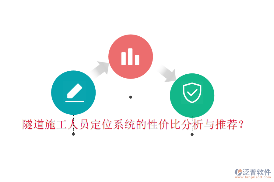 隧道施工人員定位系統(tǒng)的性價(jià)比分析與推薦？