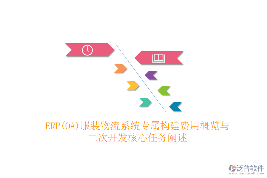 ERP(OA)服裝物流系統(tǒng)專屬構(gòu)建費(fèi)用概覽與<a href=http://www.digitaldepost.com/Implementation/kaifa/ target=_blank class=infotextkey>二次開發(fā)</a>核心任務(wù)闡述