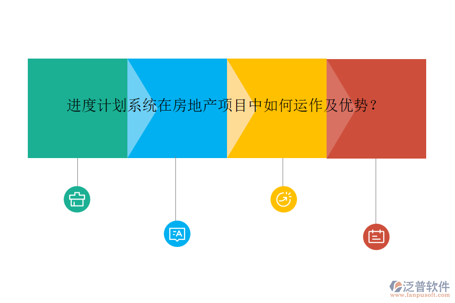 進(jìn)度計(jì)劃系統(tǒng)在房地產(chǎn)項(xiàng)目中如何運(yùn)作及優(yōu)勢(shì)？