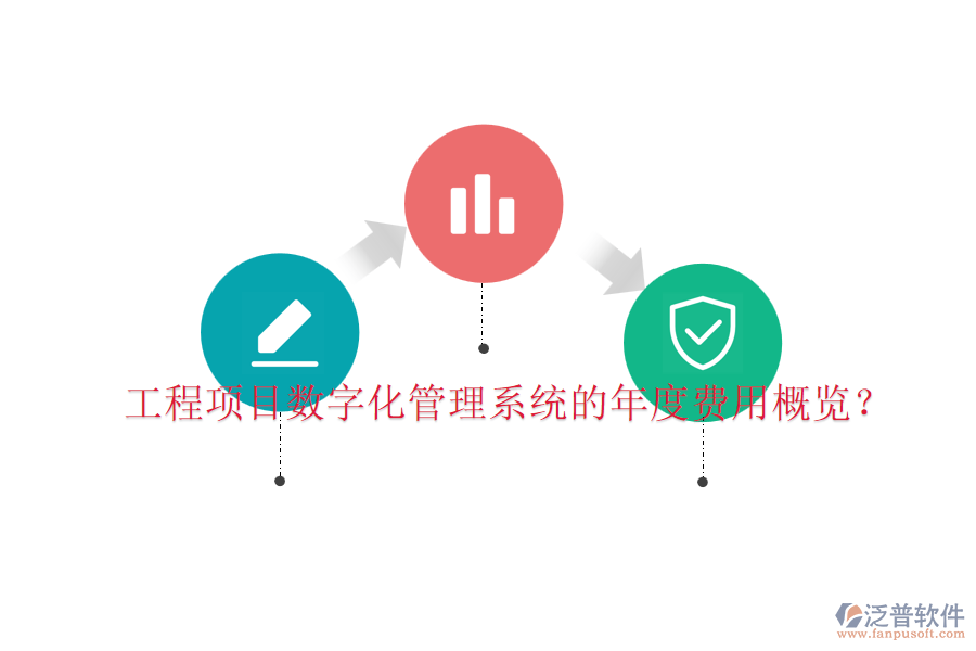 工程項(xiàng)目數(shù)字化管理系統(tǒng)的年度費(fèi)用概覽？