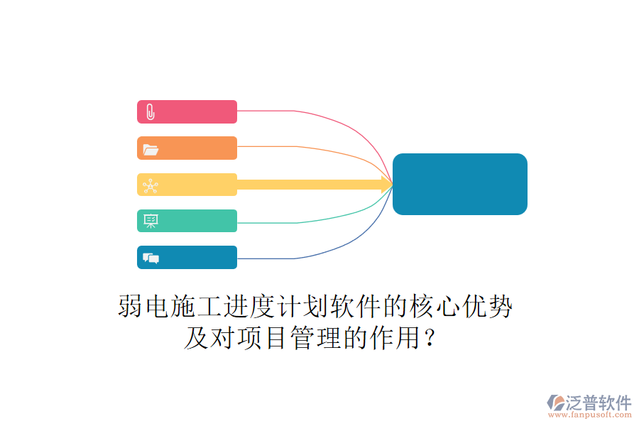 弱電施工進(jìn)度計(jì)劃軟件的核心優(yōu)勢(shì)及對(duì)項(xiàng)目管理的作用？
