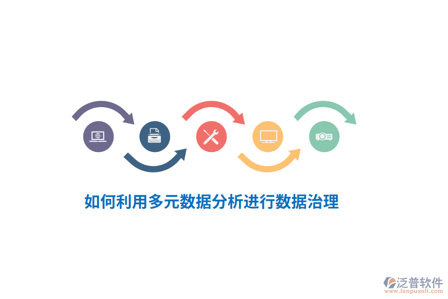 如何利用多元數(shù)據(jù)分析進(jìn)行數(shù)據(jù)治理？
