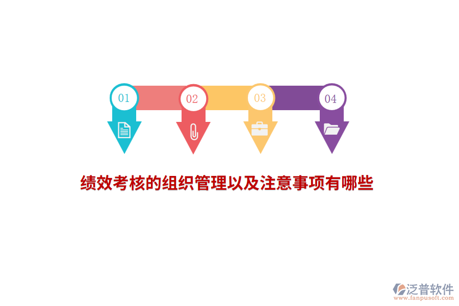 績(jī)效考核的組織管理以及注意事項(xiàng)有哪些？
