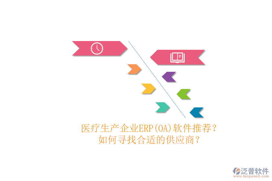 醫(yī)療生產(chǎn)企業(yè)ERP(OA)軟件推薦？.png