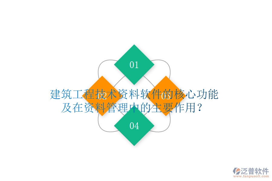 建筑工程技術(shù)資料軟件的核心功能及在資料管理中的主要作用？