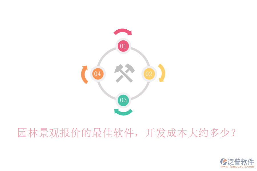 園林景觀報(bào)價(jià)的最佳軟件，開發(fā)成本大約多少？