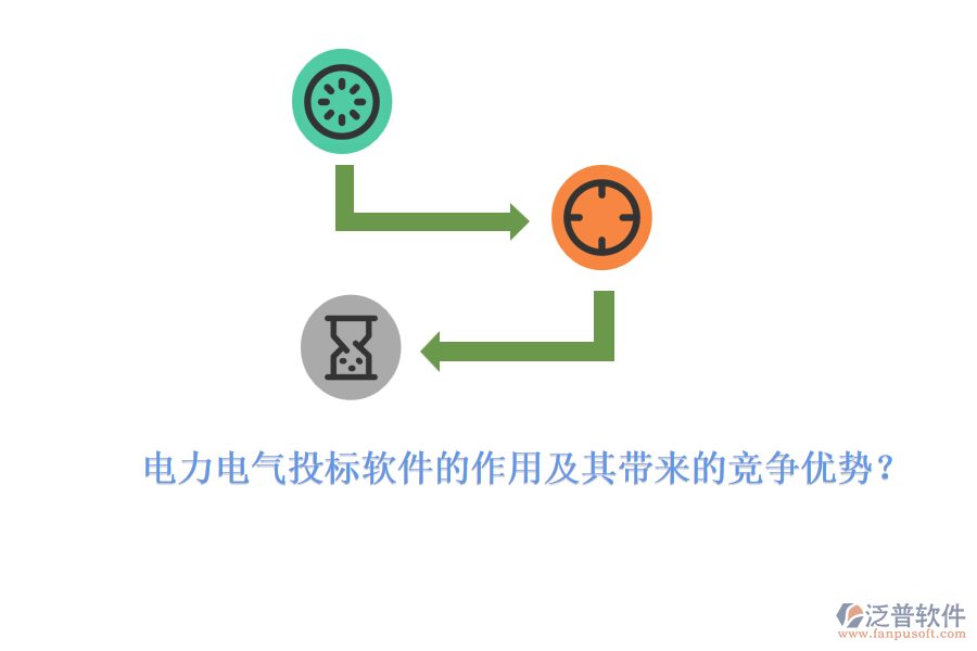電力電氣投標軟件的作用及其帶來的競爭優(yōu)勢？