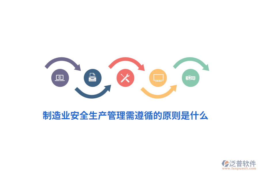 制造業(yè)安全生產(chǎn)管理需遵循的原則是什么？