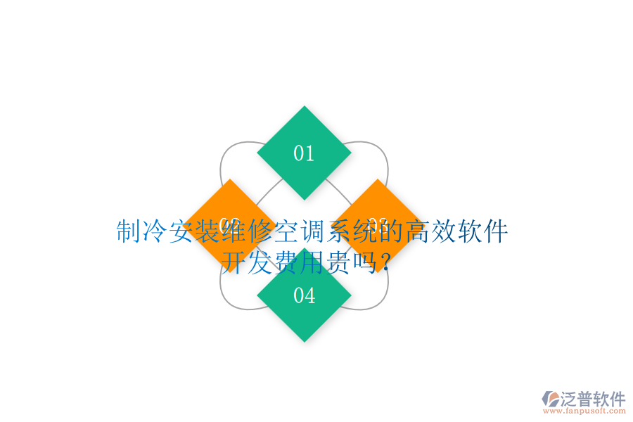 制冷安裝維修空調(diào)系統(tǒng)的高效軟件，開發(fā)費(fèi)用貴嗎？