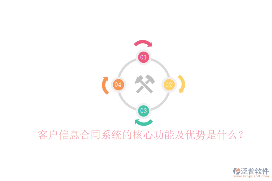 客戶信息合同系統(tǒng)的核心功能及優(yōu)勢(shì)是什么？