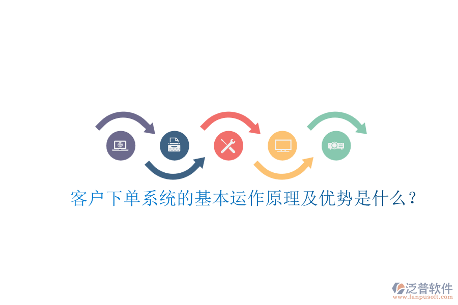 客戶下單系統(tǒng)的基本運作原理及優(yōu)勢是什么？