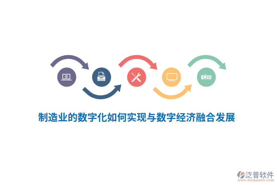 制造業(yè)的數(shù)字化如何實(shí)現(xiàn)與數(shù)字經(jīng)濟(jì)融合發(fā)展？