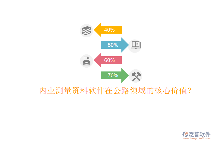 內(nèi)業(yè)測量資料軟件在公路領(lǐng)域的核心價值？