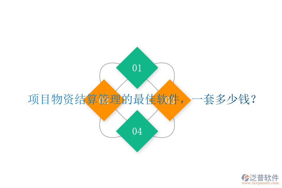 項目物資結算管理的最佳軟件，一套多少錢？