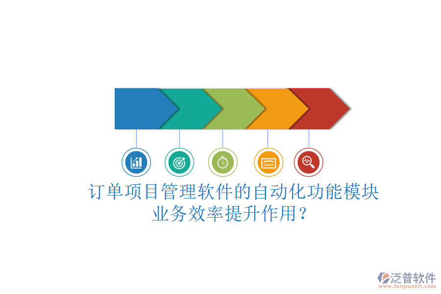 訂單項(xiàng)目管理軟件的自動(dòng)化功能模塊及其業(yè)務(wù)效率提升作用？