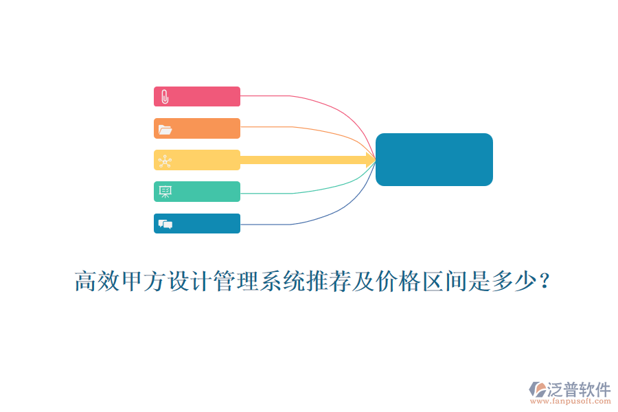 高效甲方設(shè)計管理系統(tǒng)推薦及價格區(qū)間是多少？