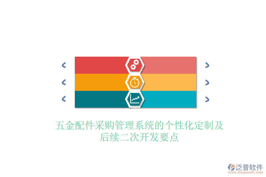 五金配件采購管理系統(tǒng)的個性化定制及后續(xù)<a href=http://www.digitaldepost.com/Implementation/kaifa/ target=_blank class=infotextkey>二次開發(fā)</a>要點