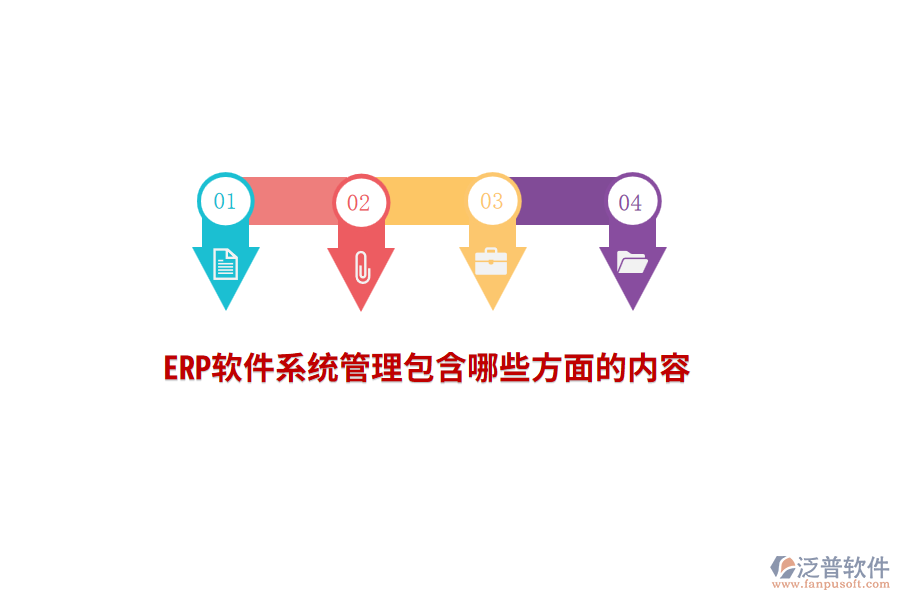 ERP軟件系統(tǒng)管理包含哪些方面的內(nèi)容？