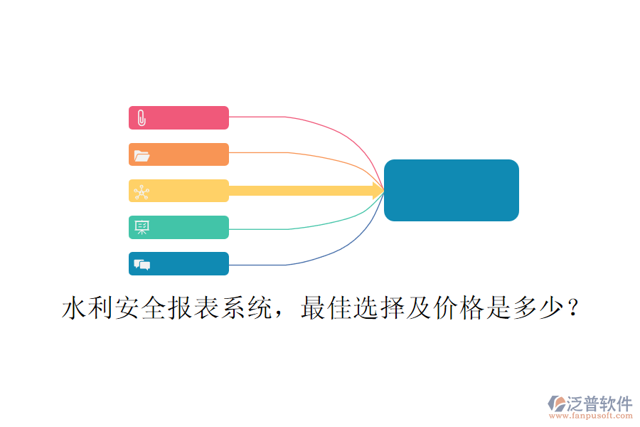 水利安全報(bào)表系統(tǒng)，最佳選擇及價(jià)格是多少？