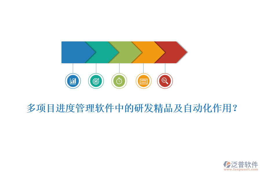 多項目進度管理軟件中的研發(fā)精品及自動化作用？