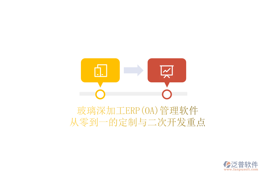 玻璃深加工ERP(OA)管理軟件：從零到一的定制與<a href=http://www.digitaldepost.com/Implementation/kaifa/ target=_blank class=infotextkey>二次開發(fā)</a>重點(diǎn)