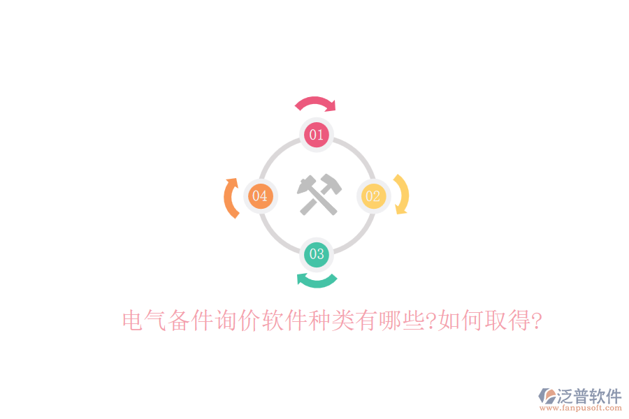 電氣備件詢價(jià)軟件種類有哪些?如何取得?