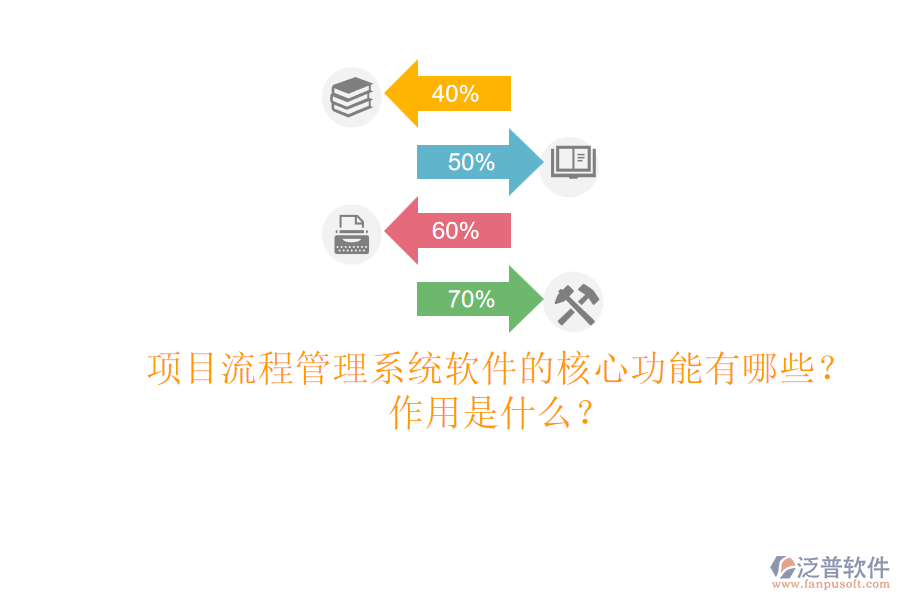 項目流程管理系統(tǒng)軟件的核心功能有哪些？作用是什么？